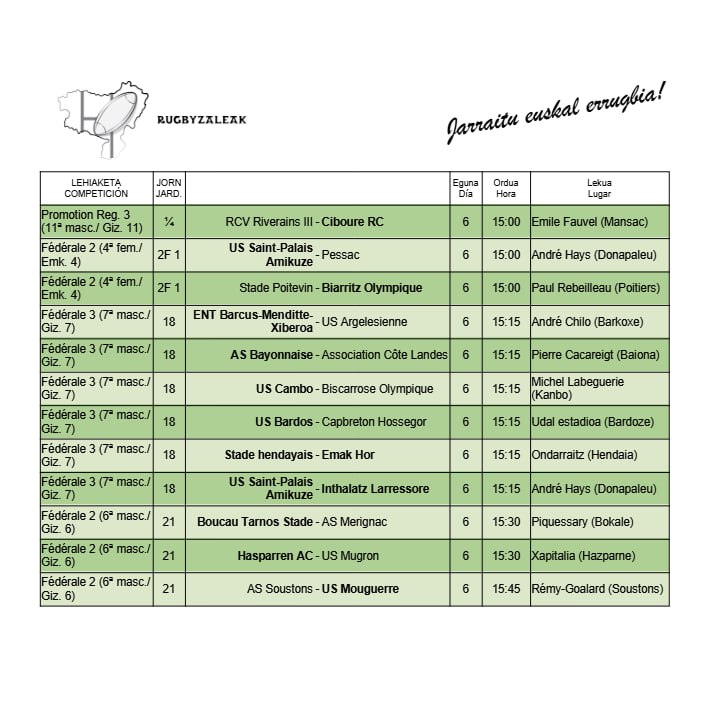 Jardunaldi berria euskal taldeentzat!
Partida erabakigarria Ordizirentzat eta bigarren fasearen hasiera Iparraldeko hainbat talderentzat!
Gainera, Baionako Avironek Europako txapelketan arituko da.
Gogoz! 💪

#euskalherria #RugbyHerria
