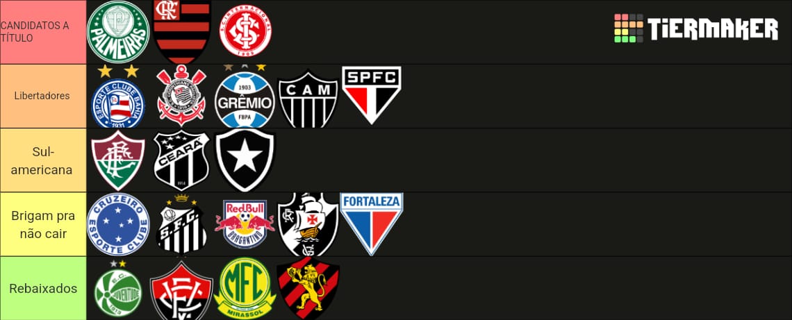 futbahea1931's tweet photo. Se o campeonato acabasse hoje, assinariam esse acordo?
#BBMP #Brasileirão2025 #borabahea #futbahea #grupocity https://t.co/bctsQobOQc