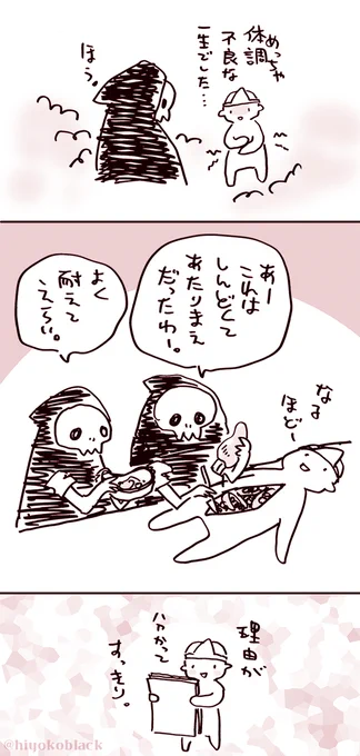 4/5は死後の日なので死後の健康診断をどうぞ。 (1/1) 