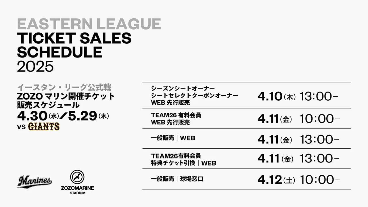 2003年サンヨー オールスターゲーム 大阪ドーム、千葉マリン公式球2個セット 2003年サンヨー オールスターゲーム 大阪ドーム、千葉マリン公式