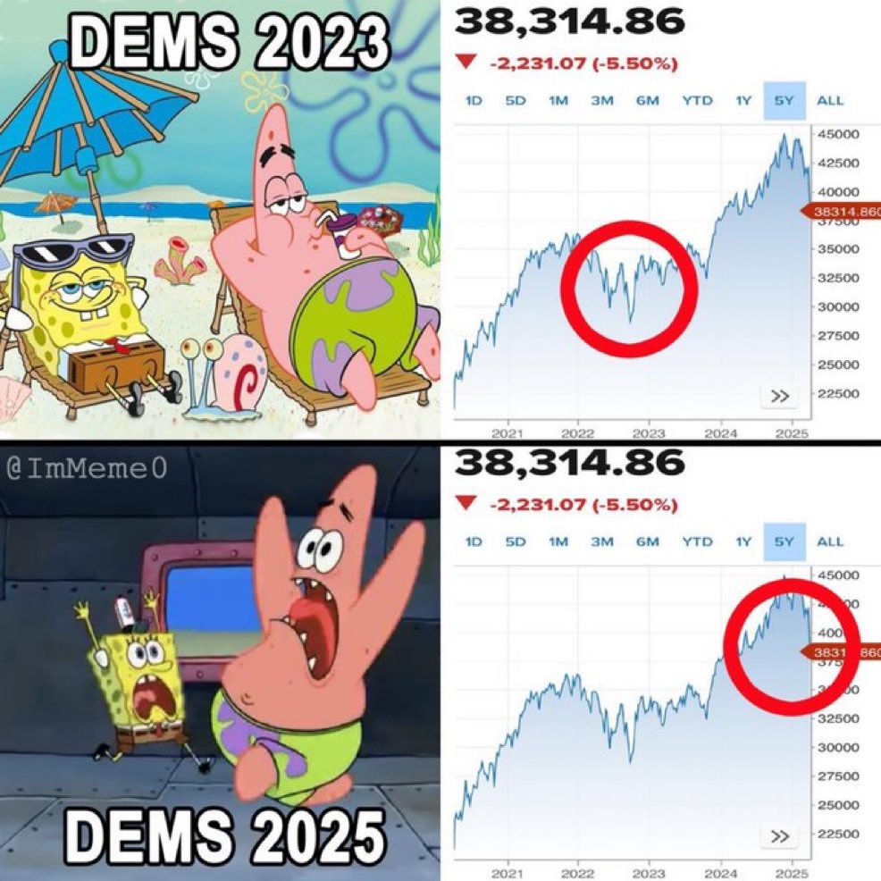 bennyjohnson's tweet image. 🫠