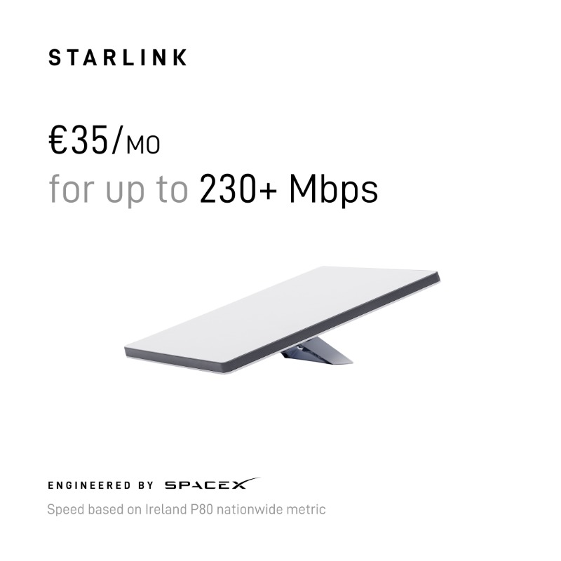 Starlink's tweet photo. No long-term contracts.
Easy to order online.