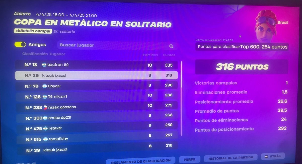 #39 solo cc open mori los dos ultimos earlys xd
<a href="/kitsukggs/">Kitsuk Esports</a>