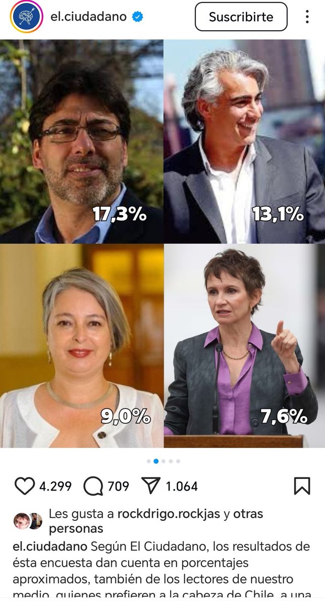 1000xDignidad's tweet photo. 📣 Atencion Jaduistas:
👋 Una nueva encuesta de El Ciudadano, sobre posibles candidatos presidenciales de Izquierda.
@DanielJadueJ es el referente de la Izquierda. Si estas de acuerdo RT
#JaduePresidente 
@x_jadue 
@MarceTyS 
@mrhitchcok 
@mriesco https://t.co/mSYjCvkBun