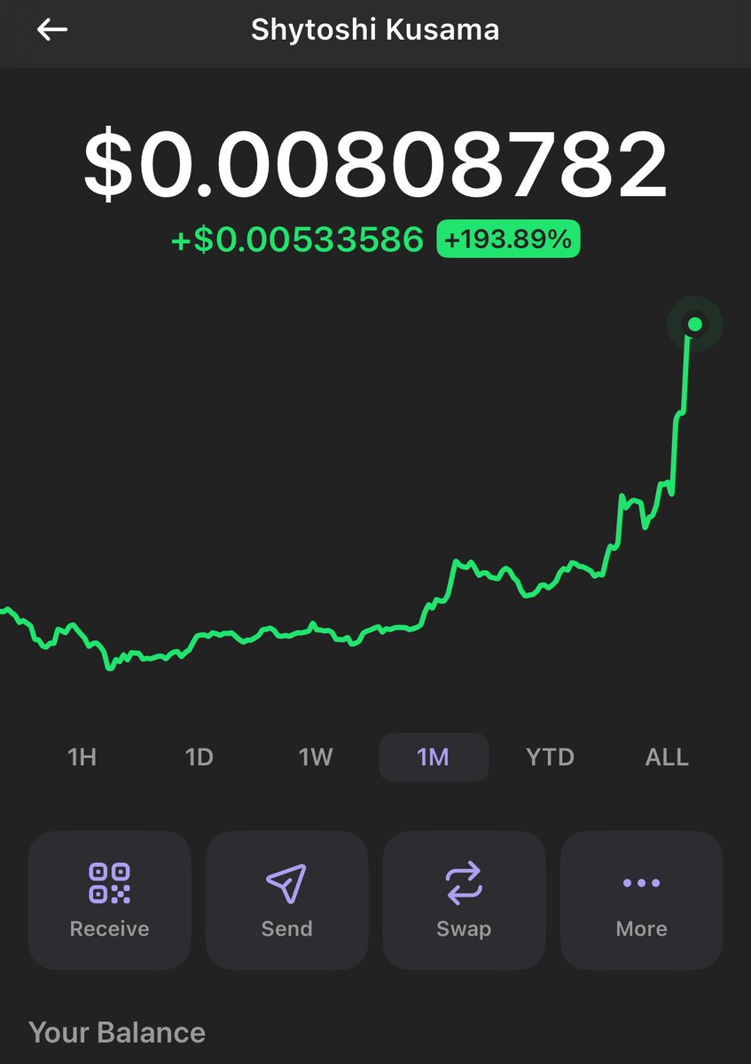 it’s time to stop chasing and start believing

“it happened and it’s happening again”

<a href="/ShyonSolana/">Shy on Solana</a> x <a href="/ShytoshiKusama/">Shytoshi Kusama™</a> 

ready? 💎🔥