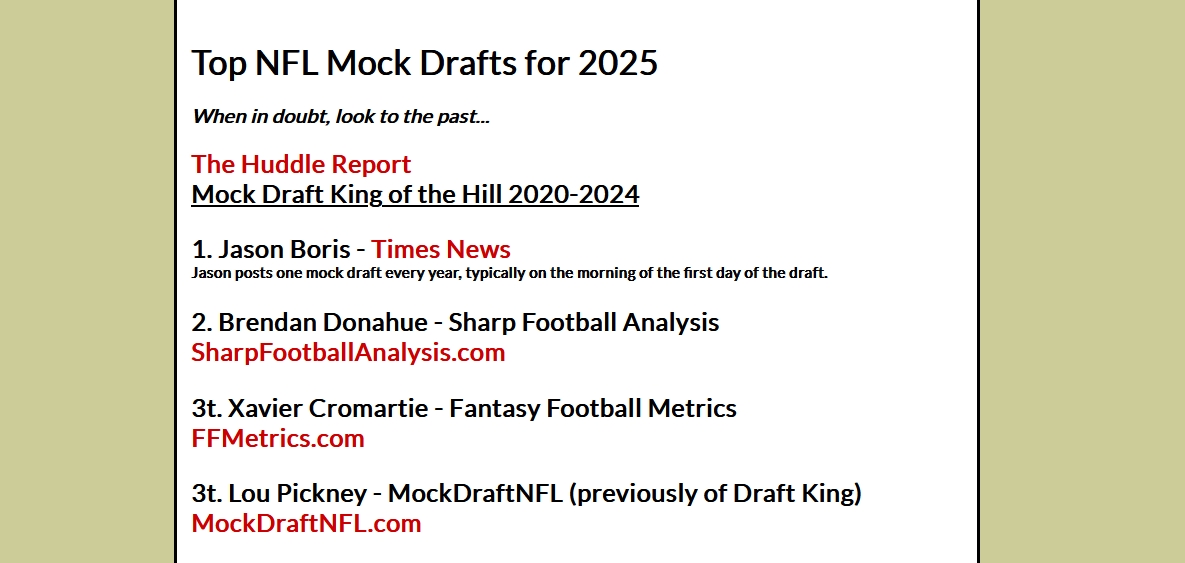 LouPickney's tweet image. Top NFL Mock Drafts for 2025 
When in doubt, look to the past... 

draftking.com/odds/ 

Find my 2025 NFL Mock Draft at MockDraftNFL.com 

#NFL #mock #draft #mockdraft #NFLMockDraft #NFLDraft #NFLDraft2025 #MockDraftNFL