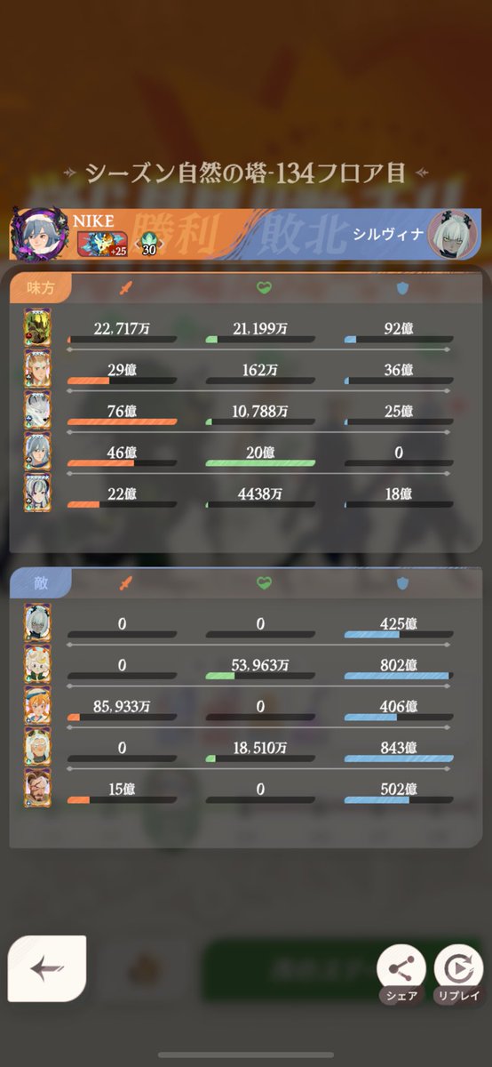 フェルガルド強し