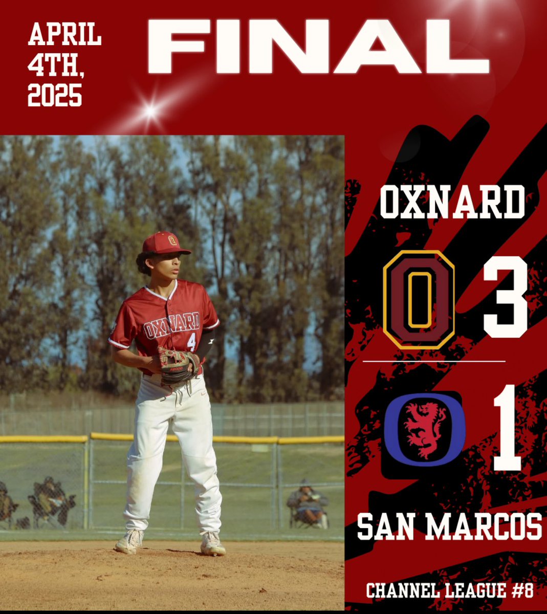 Oxnard (7-11, 1-7) gets a league road win over the Royals! 

<a href="/vcspreps/">VCS Preps</a> <a href="/JacketPrincipal/">Ted Lawrence</a>
