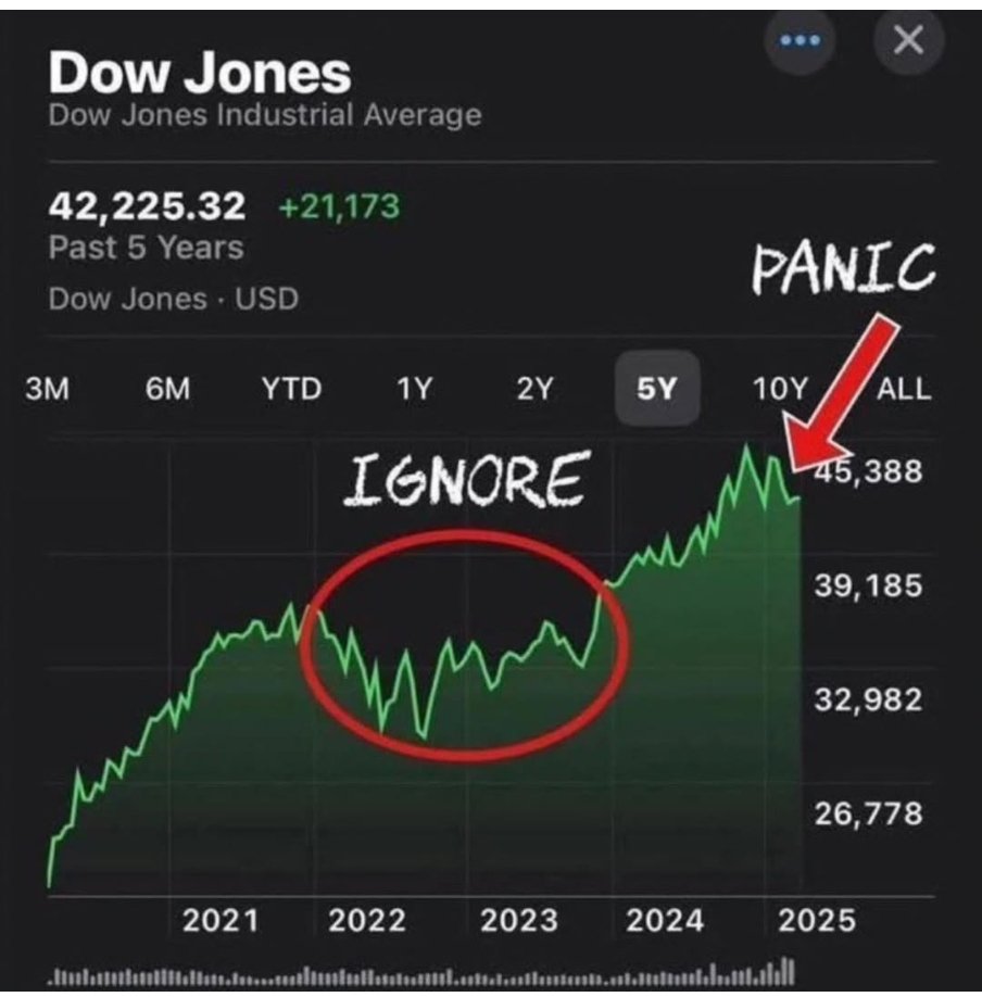 JeffRaiche's tweet photo. @RepSwalwell https://t.co/hRMMTG29cQ