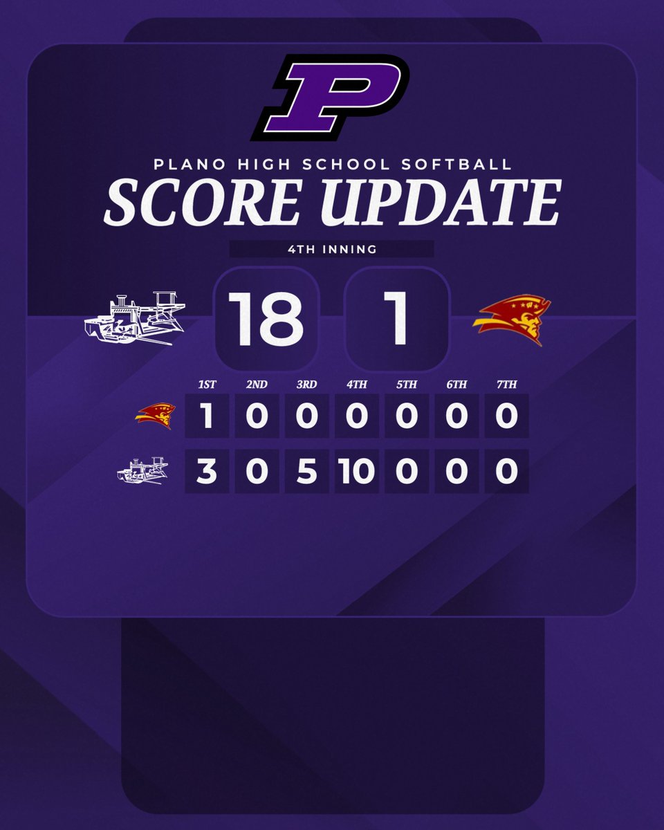 Chesney Schimandle allows 2 hits and stirkeouts 5 in the run shortened game. Cami Nunez and Belle Solis led the hitting by going 3-3. Lindsey Cocks hits a walk off 3 run homerun to seal the win.