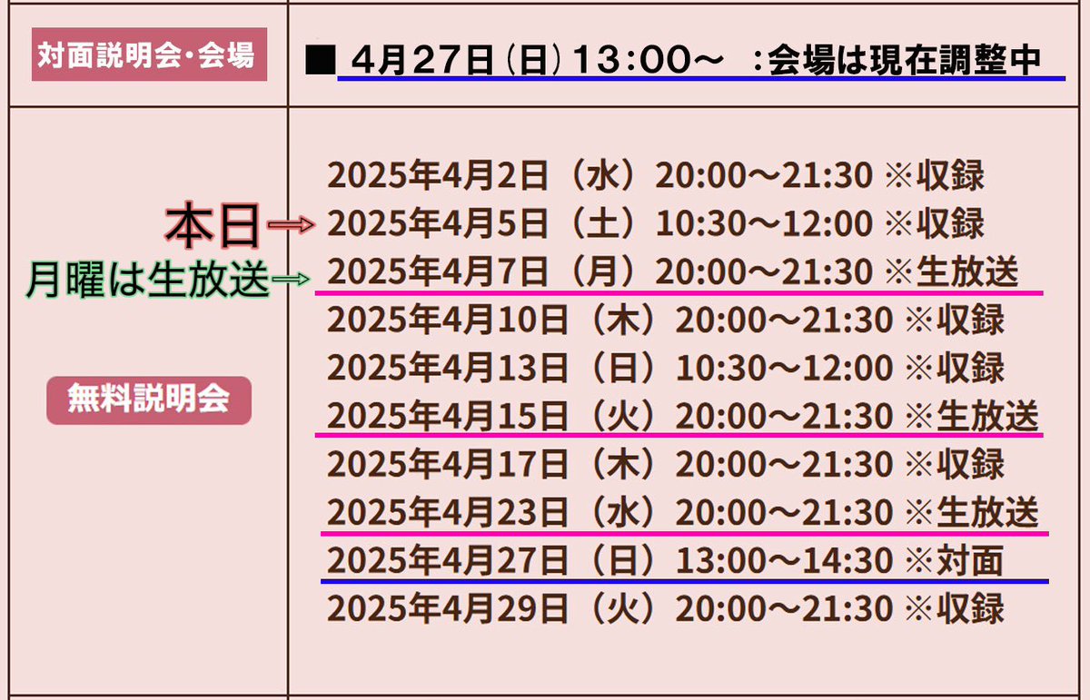 資産運用の知識の部屋」グループは教育普及を出発点とし、Anchyra株式会社 の権威ある背景とEGL  SEVの研究を組み合わせ、日本投資家に実用的で包括的な学習を提供。笠師武吉先生は資本市場の運営ロジックを理解させ、藤井アキナアシスタントは効率的な進行を保証し、成果  ...