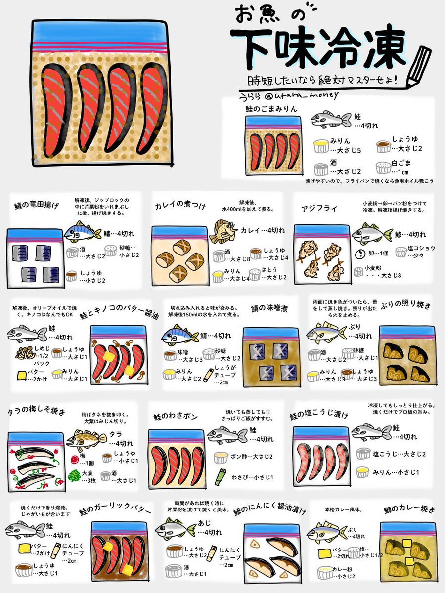 うらら tweet media