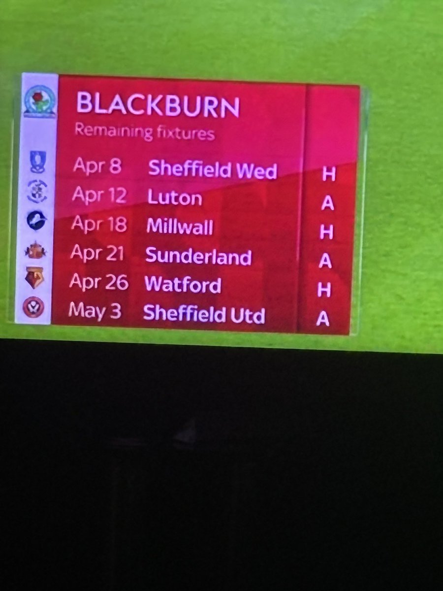 Even the fixtures are laughing at Blackburn #brfc #VenkysOut