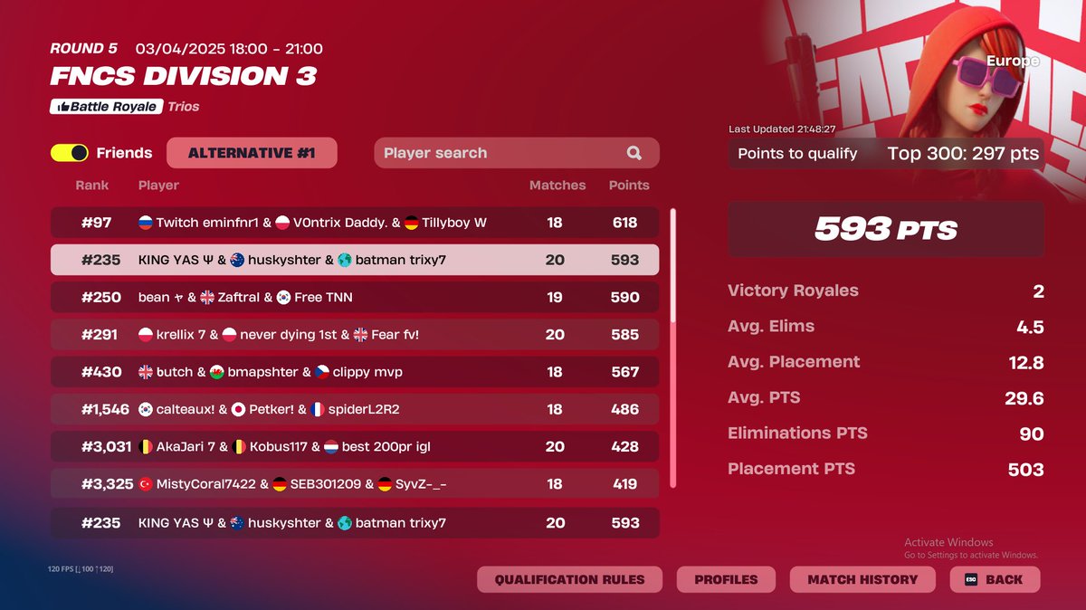 Octane fv tweet media