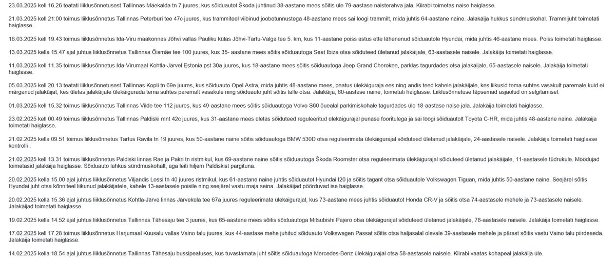 Täiendasin viimase 1.5 kuuga. Jalakäijatega on õnnetusi vähem juhtunud, aga neid siiski liiga palju