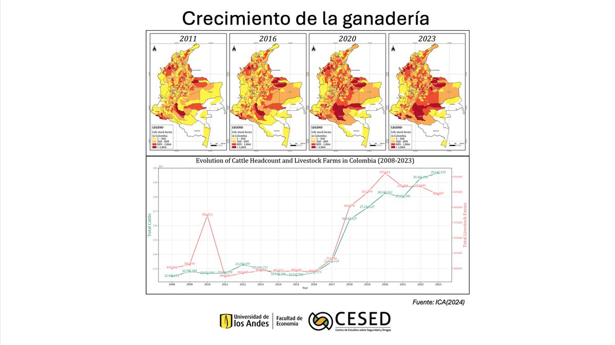 María Alejandra Vélez tweet media
