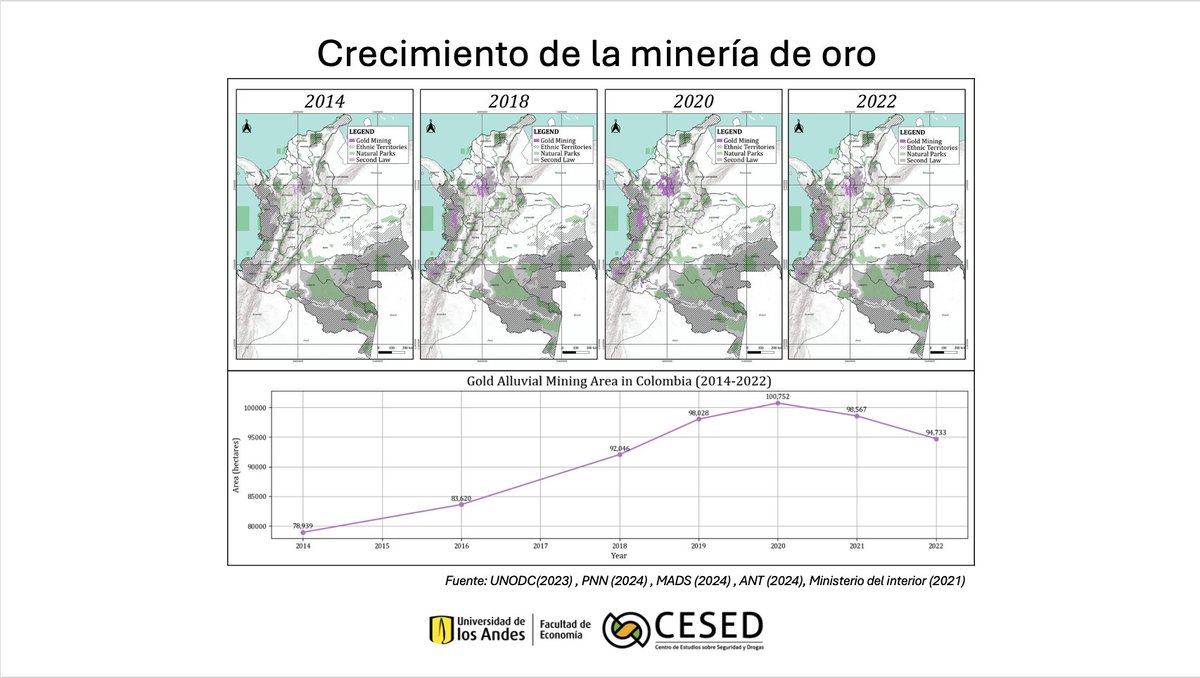 María Alejandra Vélez tweet media