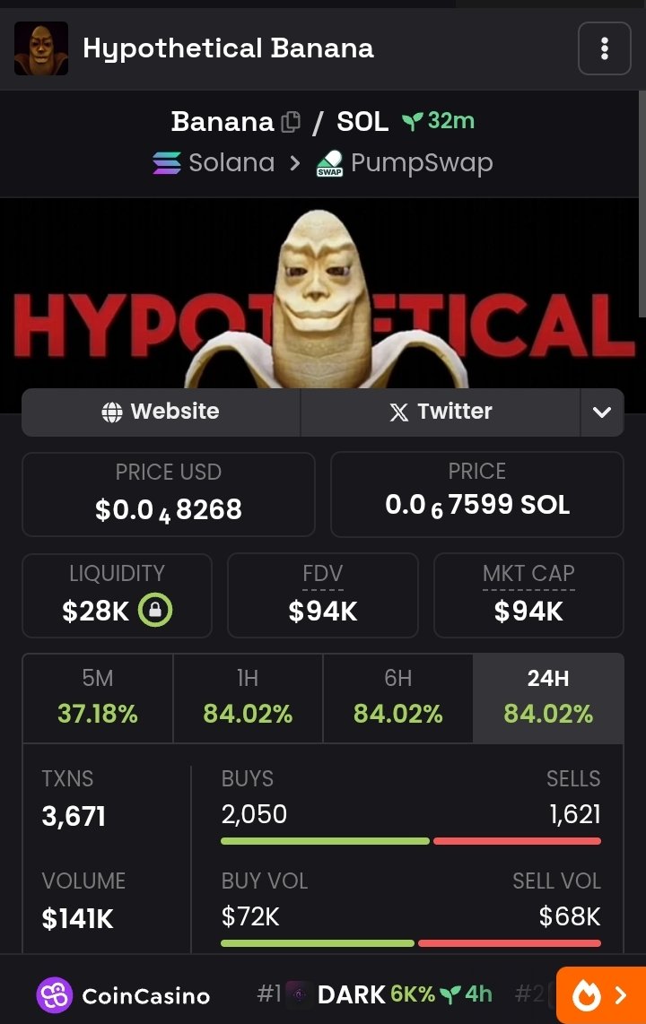 Kevil421's tweet photo. $banana

Hj6CqsogANtCnp2JJzL2wz26kvGvRfd46CJJAwZupump https://t.co/fIxjx8Jv86