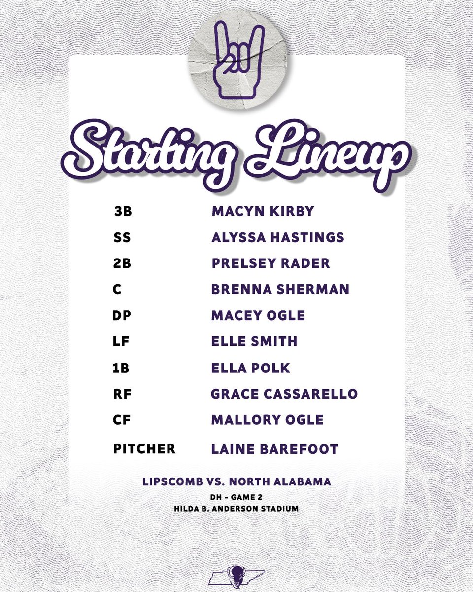 Lipscomb Softball tweet media