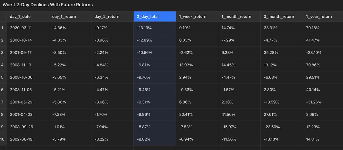 Ben Thomas tweet media