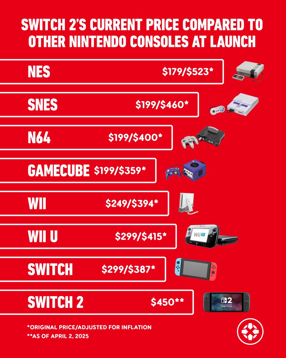 IGN tweet media