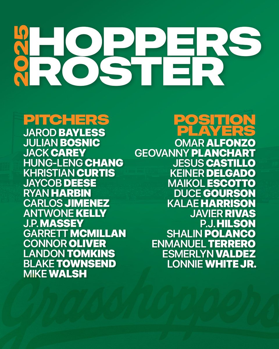 How we're lining up for Opening Weekend⚾️