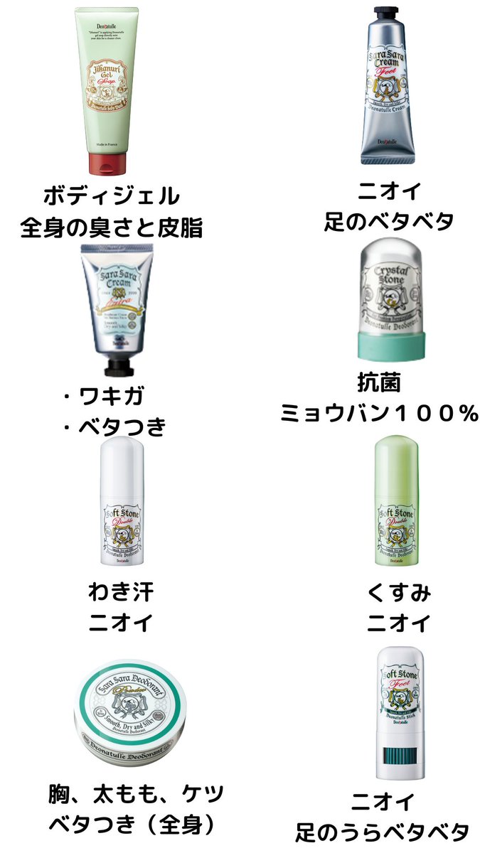 amaaai_ringo's tweet photo. 汗くさ、足くさ、ワキガ、滝汗にもう悩まない。
アットコスメでいつも殿堂入りしてるデオナチュレ。種類ありすぎてわからないって人へ。 https://t.co/SWt1sh3VNS