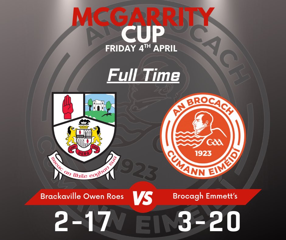 🟠McGarrity Cup Result⚪️

Our Senior men win away in the McGarrity Cup with a well fought victory against Brackaville 

Well done to the lads, management and supporters👏