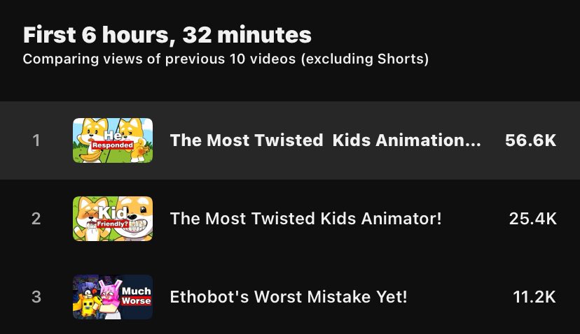 no strike holding back GGGang