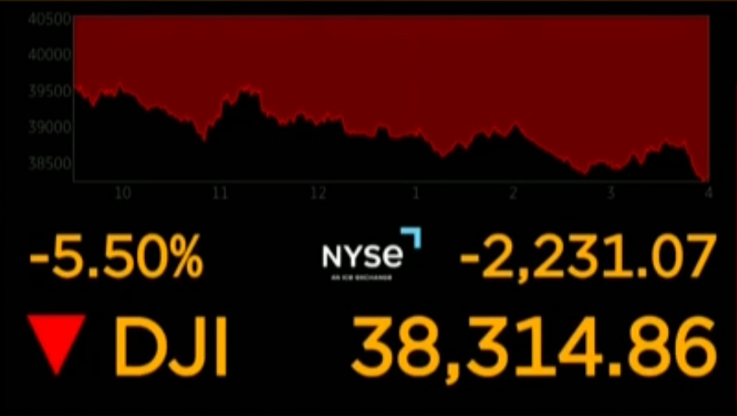 sticksnet's tweet photo. And you thought the worst thing was pardoning January 6 Rioters...

He's destroying America's and the World's Economies...

Just hope this affects more the ones that vote for him!!!

#DowJones #401K #StockMarketCrash #TrumpCrash
#DeadlineWH #LastWord #inners #MSNBC #CNN #FOXNEWS https://t.co/Dj3gtIMo3k