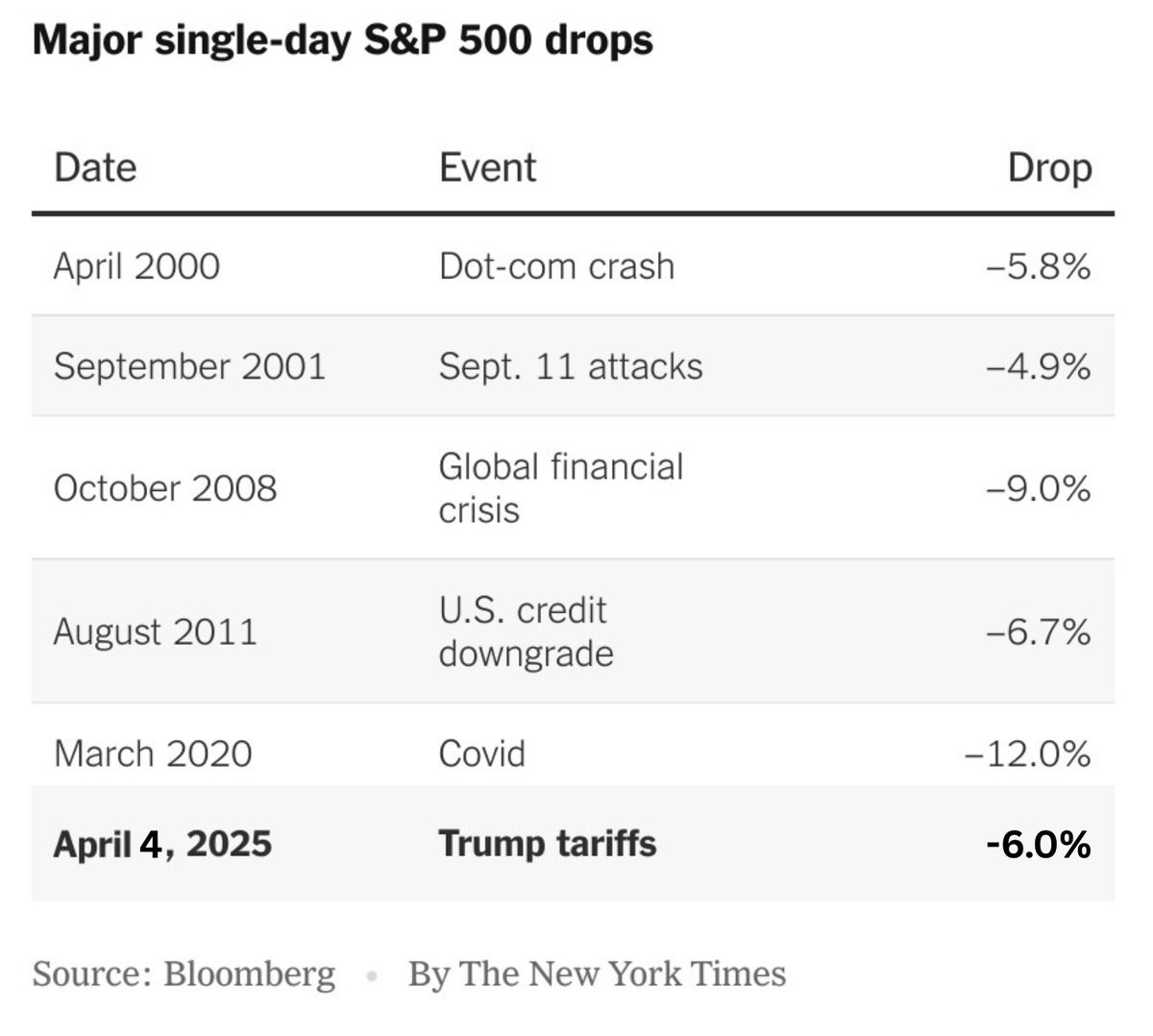 Brew Markets tweet media