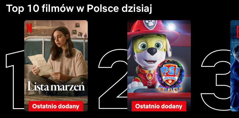 #TheLifeList just hit #1 in Poland today!! My heart is beaming with joy, I’m so proud of you <a href="/SofiaCarson/">Sofia Carson</a> and of everything that you’ve accomplished🥹 (i definitely didn’t make up for like half the views while showing it to all friends and family lol)