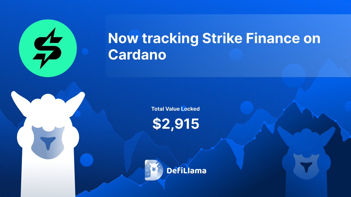 DefiLlama's tweet photo. Now tracking @strikecardano on @Cardano 

Strike Finance is an open-source derivatives protocol built on top of Cardano offering options, forwards, and perpetual contract trading https://t.co/fD92joUlo0