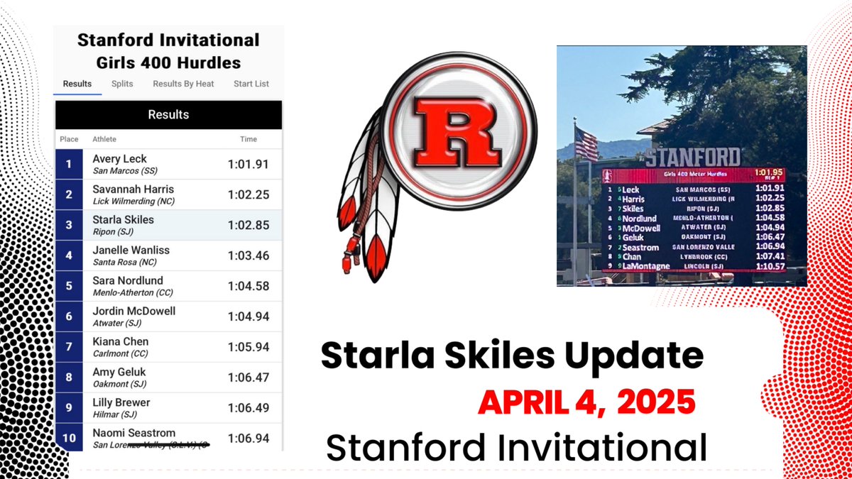 Update from Stanford University - Way to go, Starla!!!