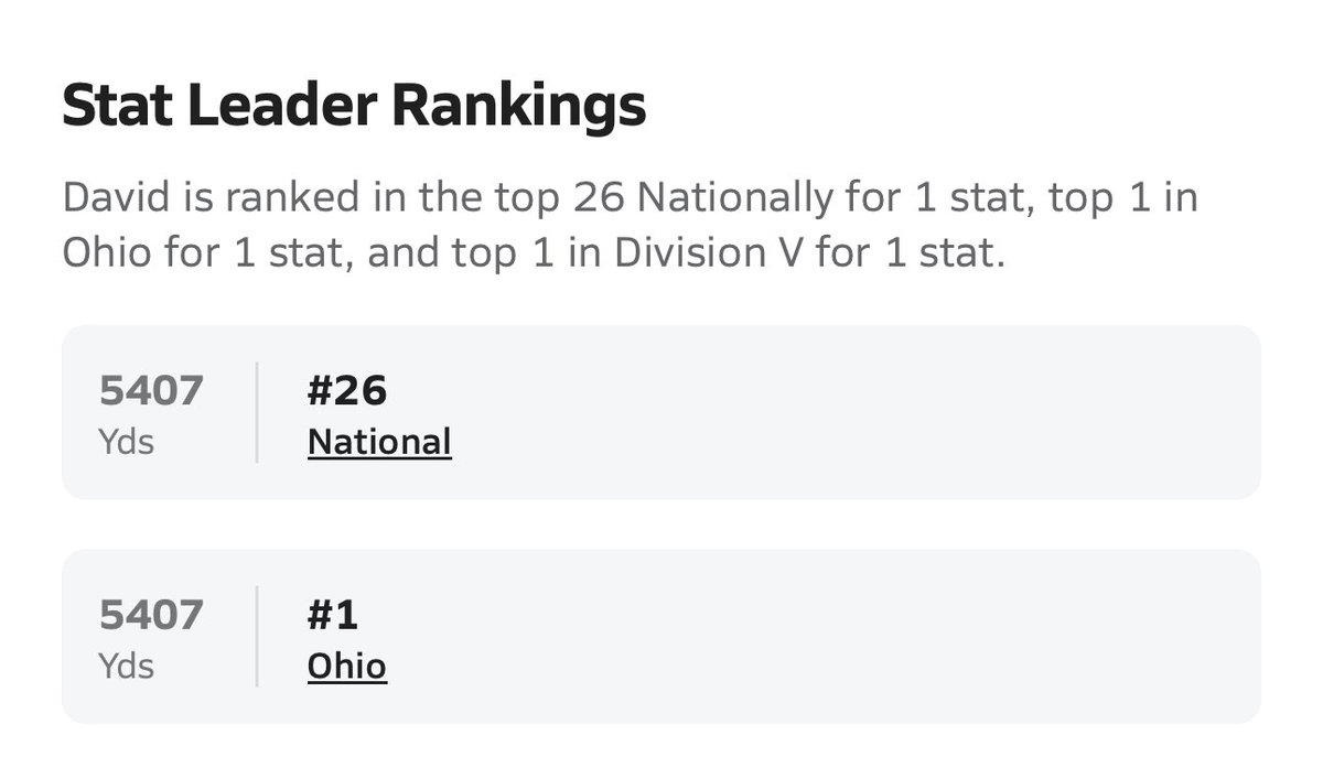 David Fields (@davidfields29) on Twitter photo #1 in Ohio, #26 Nationally in Kickoff
•5,407 total Kickoff yards
•Longest Kickoff 60yds
•14 Touchbacks
•46.6 Avg Yards per kick
<a href="/FootballIronton/">Ironton Football</a> #1 in Ohio, #26 Nationally in Kickoff
•5,407 total Kickoff yards
•Longest Kickoff 60yds
•14 Touchbacks
•46.6 Avg Yards per kick
<a href="/FootballIronton/">Ironton Football</a>