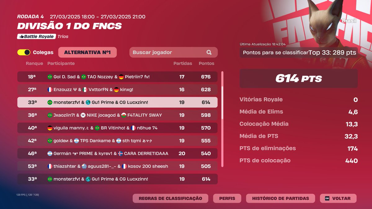 qualed <a href="/monsterzfn/">monsterz</a> <a href="/gu1prime/">Gu1 Prime</a> 
vamos amassar nas finals 💪