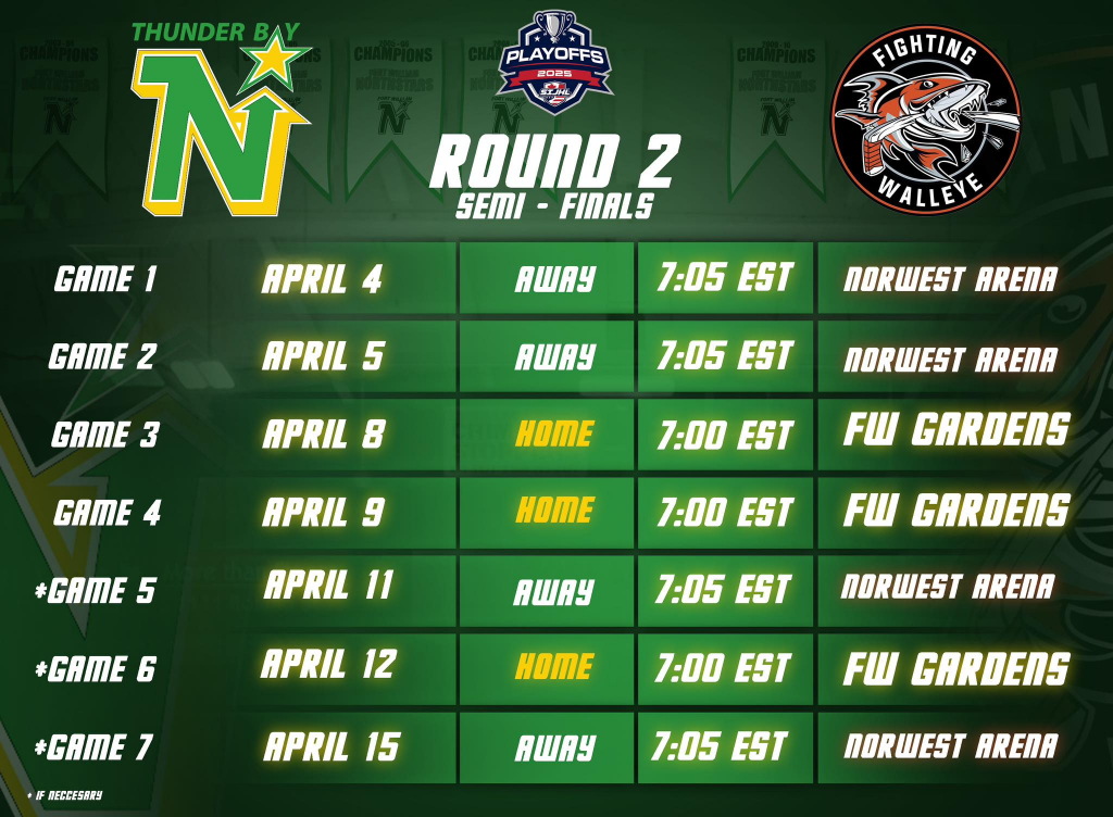 #SIJHL semifinal series between the North Stars and Fighting Walleye begins tonight! 
thunderbaynorthstars.com/stats/schedule…