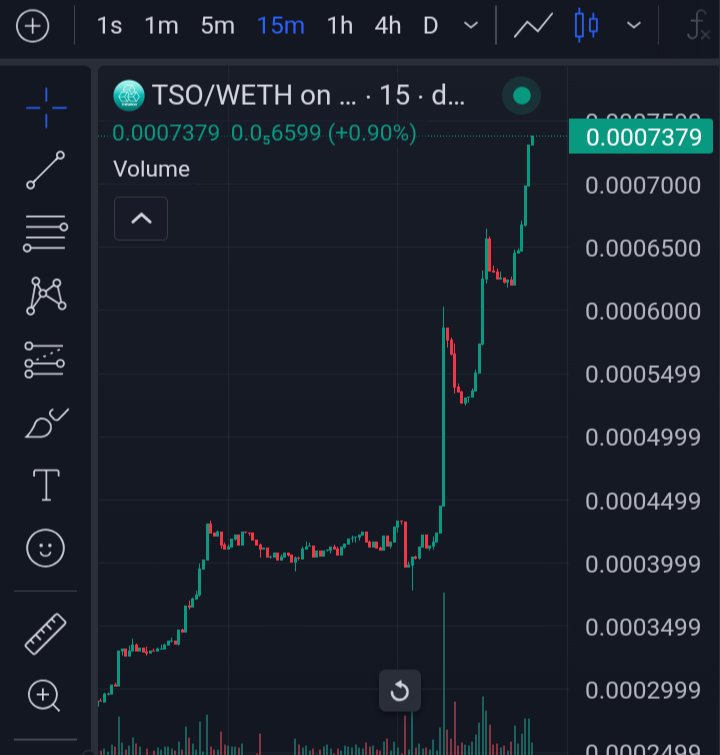 Amber Crypto tweet media