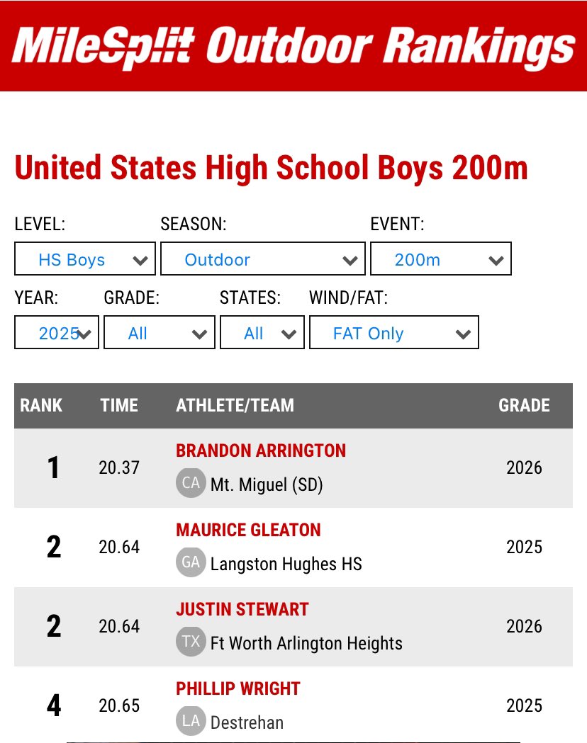 Phillip “Flash” Wright III ⚡️ tweet media