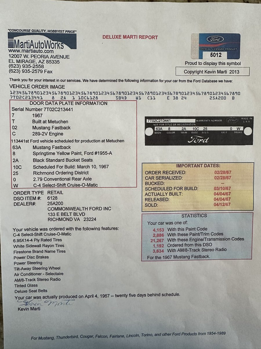 bigduke47's tweet image. #FastbackFriday Happy Birthday bud! 58 yrs ago today in Metuchen!
Not that rare at all as produced, 
but a 1 of 1 for me. 👏