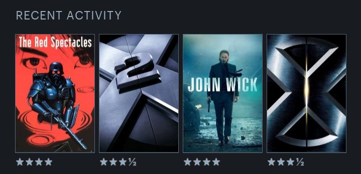 jwrh_'s tweet photo. @letterboxd @neonrated https://t.co/yiD496jywc