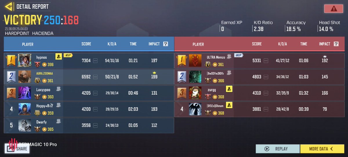 Z00Maaa®️ tweet media