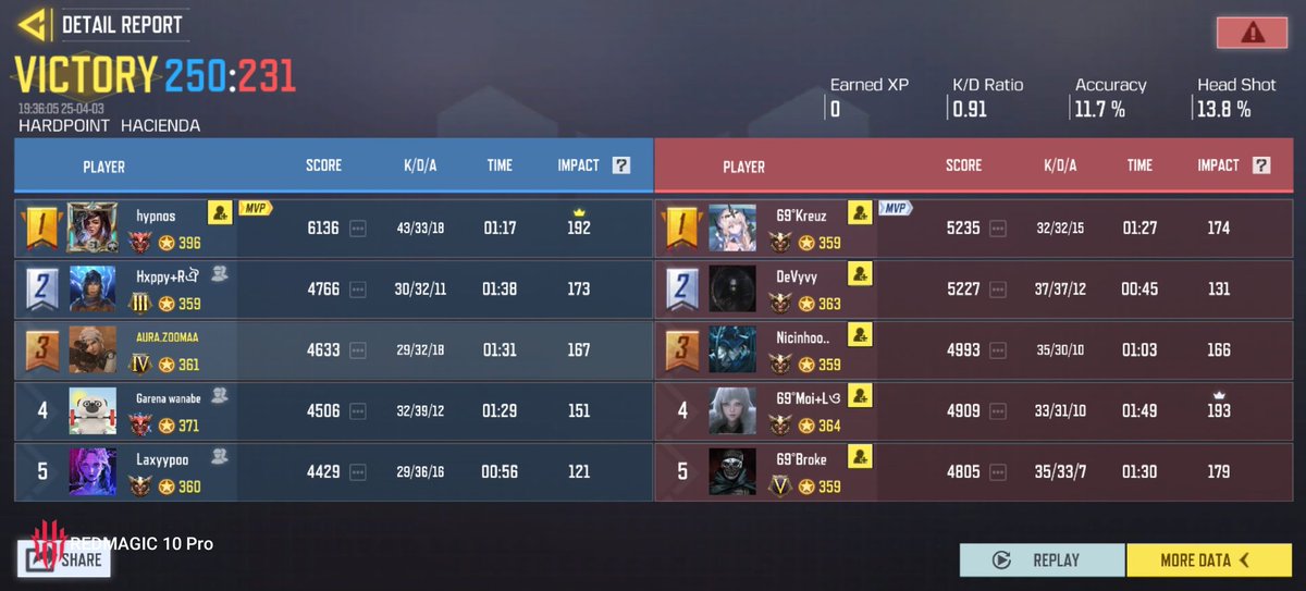 Z00Maaa®️ tweet media