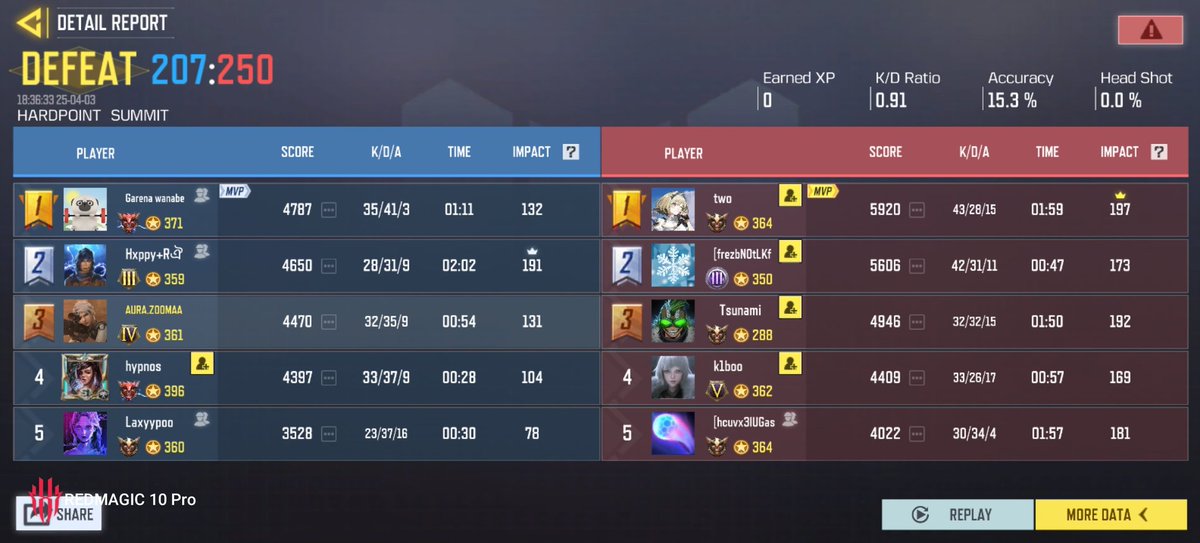 Z00Maaa®️ tweet media