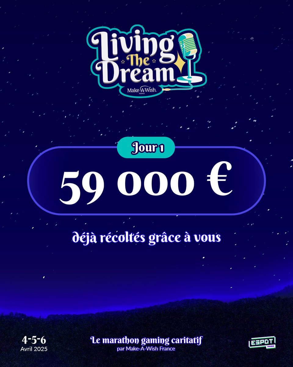 🚀 Lancement de #LivingTheDream et déjà 59 000 € collectés ! C’est complètement fou ! ✨💙

Merci à tous d’apporter de la magie aux enfants qui en ont tant besoin 💫 Et ce n'est pas fini !