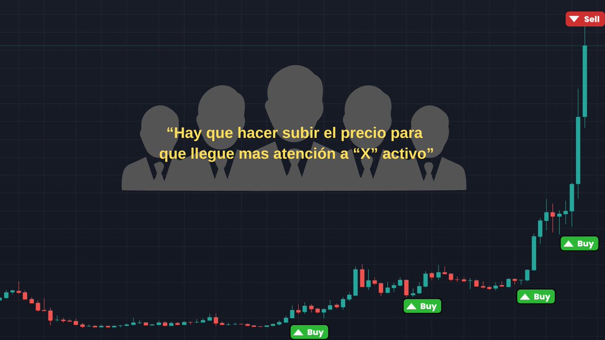 MiCryptoMundo's tweet photo. 🚨 ¿Sabías que algunos traders usan una "subasta inversa" para manipular el mercado y atraerte a sus trampas?

En este hilo te explico cómo funciona esta táctica y cómo puedes protegerte para no caer en ella. 

Continua 👇

¿Qué es una Subasta Inversa? 

Los "hedgers" y "commercials" (traders profesionales) suben los precios 📈 o los bajan📉 para atraer al publico.

Si suben el precio, su objetivo es VENDER. 

Quieren que entres pensando que "el mercado seguirá subiendo"

Pero es una trampa.

El Papel del FOMO 
A medida que el precio sube, el FOMO (miedo a perderte la oportunidad) te golpea. 

Piensas: "¡Esto va a seguir subiendo, tengo que entrar ya!"

Ellos lo saben. 

Te están atrayendo para que tomes el otro lado de su operación. 

Y cuando estás dentro…

La Trampa Final 
Una vez que el público entra, estos traders ejecutan una orden masiva que revierte el mercado. 

El precio colapsa, y tú quedas atrapado en una posición perdedora. 

Ellos ya vendieron en la cima, y ahora están comprando barato.

¿Cómo Protegerte?

✅No te dejes llevar por el FOMO.
✅Analiza el mercado con cabeza fría: ¿hay un patrón claro o solo ruido?
✅Usa stop-loss
✅Gestiona tu riesgo. 

🧠La disciplina es tu mejor arma.

El mercado está lleno de tácticas como esta "subasta inversa". 

💡Los traders profesionales saben cómo jugar con tus emociones.

🗝️La clave para sobrevivir y prosperar es educarte y operar con estrategia, no con impulsos. 

En mi bio encontrarás el enlace a mi comunidad, donde abarcamos estos temas y comparto las estrategias que utilizo para operar con cabeza fría.   

¿Qué opinas de esto? 🤔

Si te gustó este hilo, dame amor con un💬♥️🔁 y sígueme para más contenido sobre trading consciente.