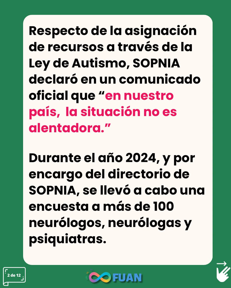 FuanFundacion's tweet photo. La Soc. de Psiquiatría y Neurología de la Infancia y Adolescencia, SOPNIA, informa que el 68% de sus especialistas no han recibido en las Unidades de Neuropediatría, el aumento de recursos asignados por la Ley de Autismo.
#RespetarLaLeyDeAutismoEsUnDerecho
https://t.co/CQ8JkcSY53 https://t.co/L3fEBS5YOP