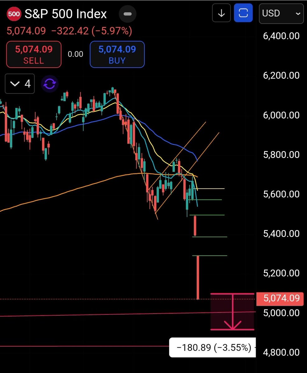 Coin Guide (William Watson) tweet media