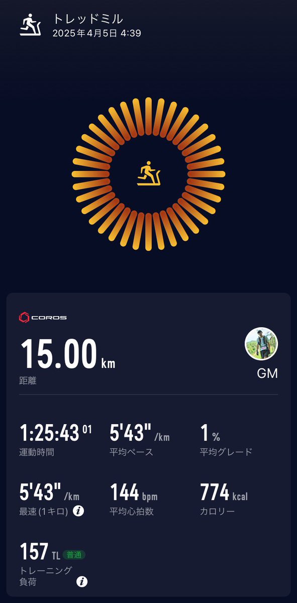 RUN_GMO's tweet image. 2025/4/5
月初2日間オフった遅れを取り戻そうと今日も今日とてトレミ15k🏃➡️
日付✖️10kを下回っていることが許せないので、早く追いつきたい一心で。
こんなことしても意味ないのは分かっているが…
#Cloudflow