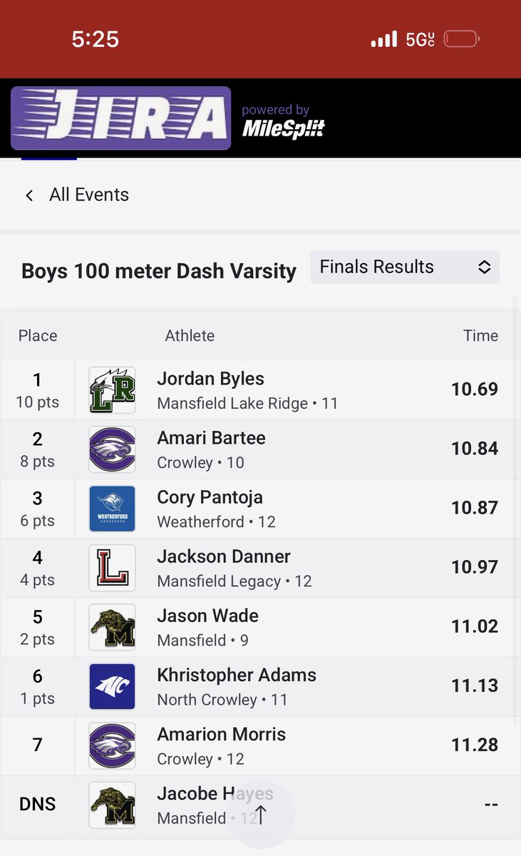 Jordan Byles tweet media